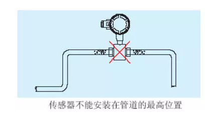 电磁流量计安装2
