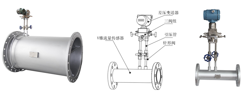 V锥流量计